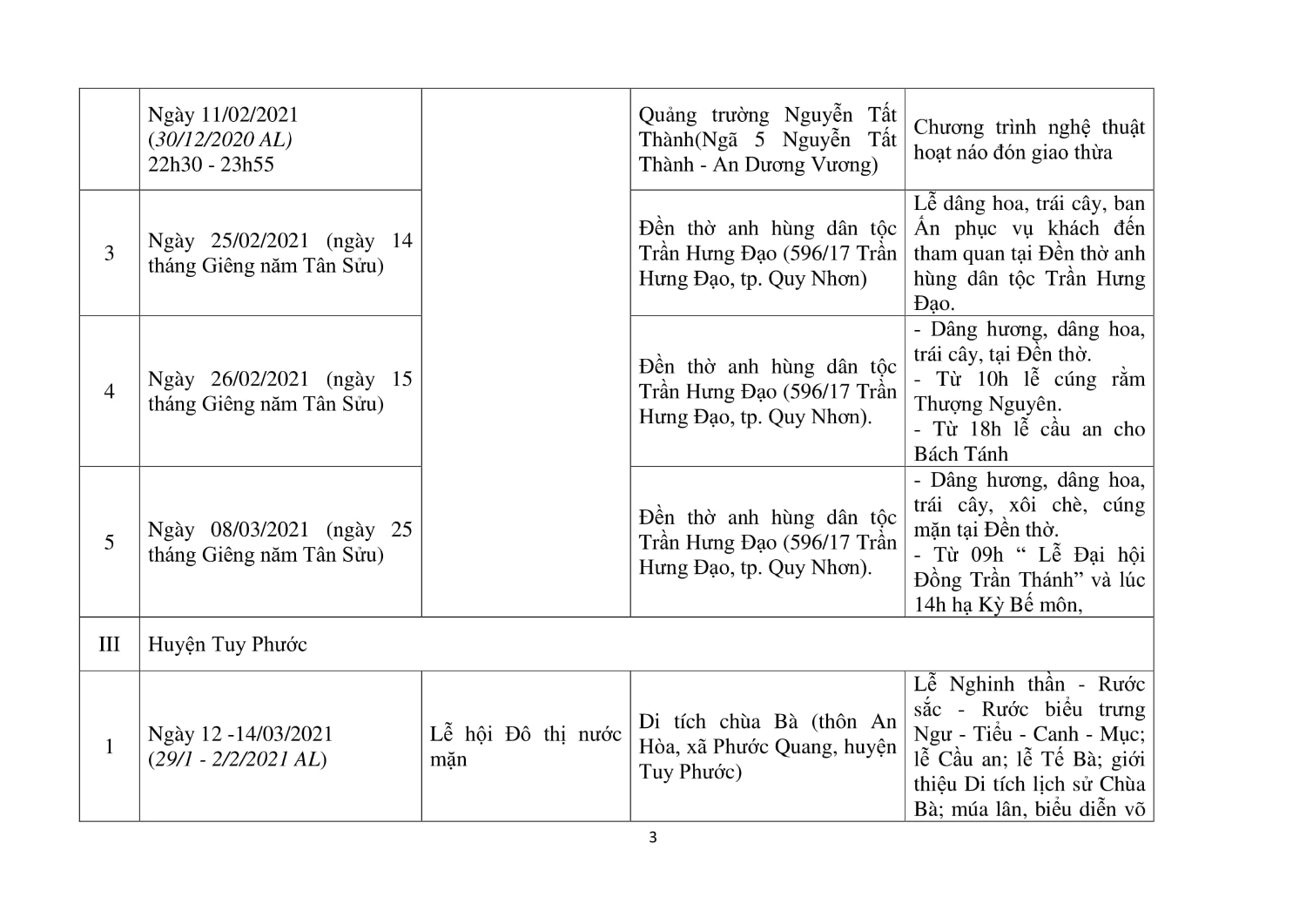 TONG HOP SU KIEN LE HOI XUAN 09 02 new dang web 3