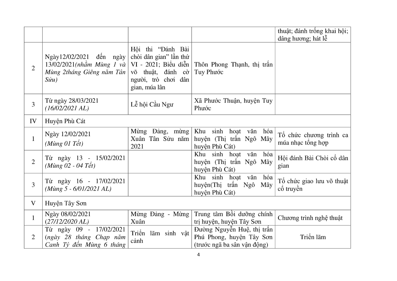 TONG HOP SU KIEN LE HOI XUAN 09 02 new dang web 4