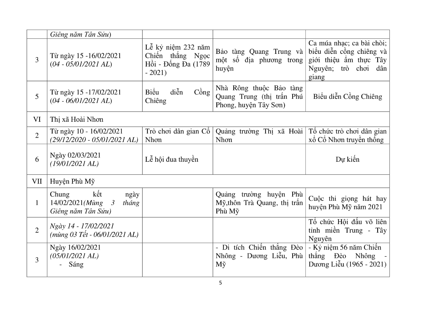 TONG HOP SU KIEN LE HOI XUAN 09 02 new dang web 5