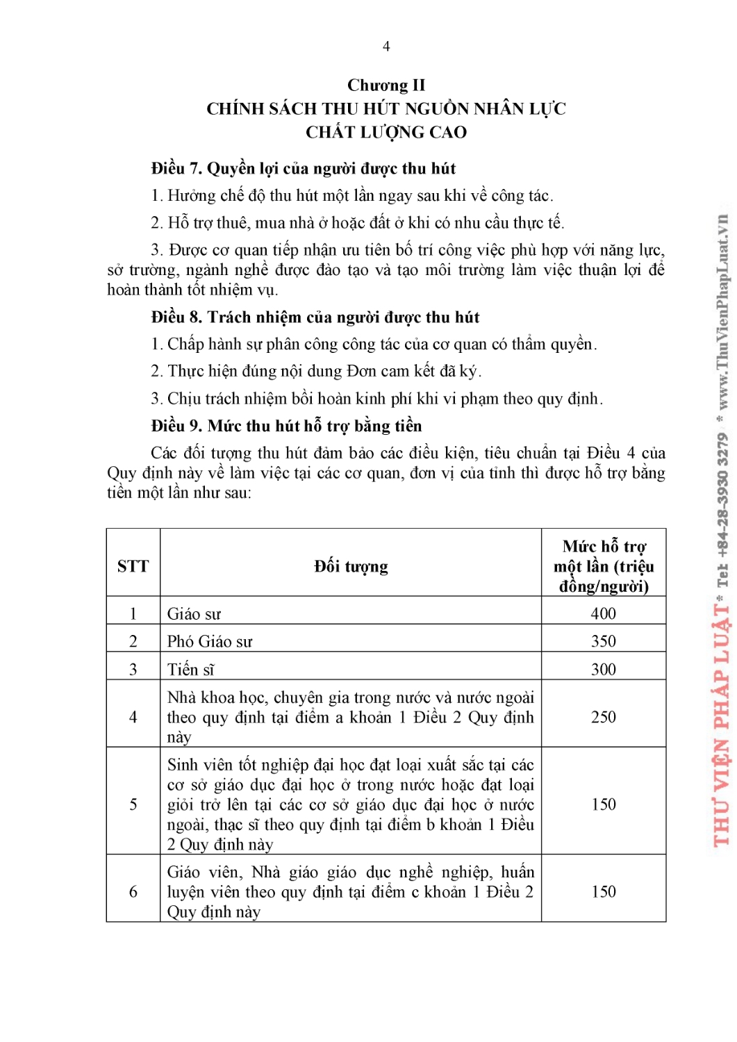 QD 47 quy dinh chinh sach thu hut cua UBND tinh (1) page 0006