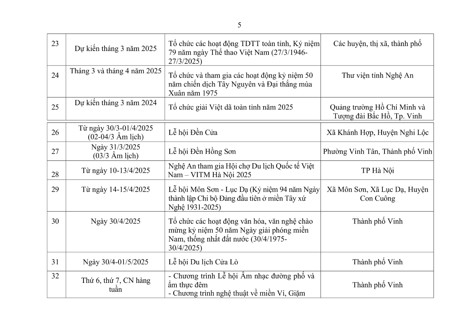 cv su kien nam 2025ttqb 20250120250108033604491 Signed 5