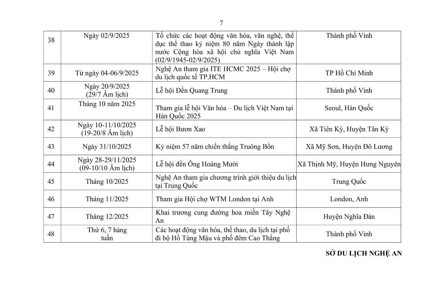 cv su kien nam 2025ttqb 20250120250108033604491 Signed 7